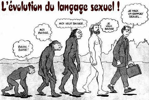 language sexuel
