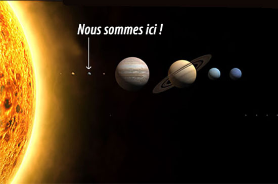 planètes
